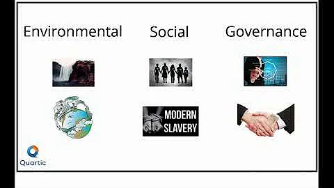 Introduction to ESG - Episode 1: Hi, I’m ESG…have we met?