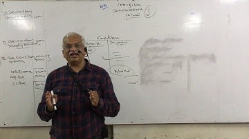 Inter CA   Cash Flow Statement by Dr  CA Vijay Satra Lecture 1