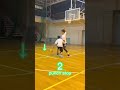 シュートフォームめっちゃ綺麗な中学生