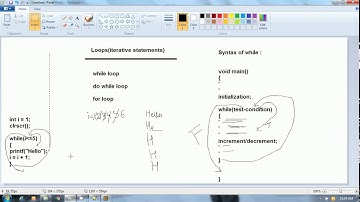 C Programming in Hindi | Print first 10 Natural Numbers | while loop