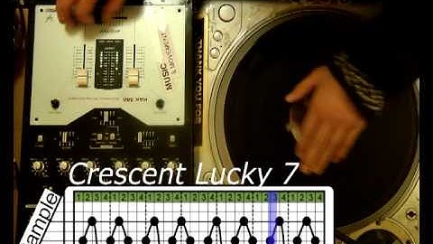 DJ chile - Cross Rhythm Study - Crescent Lucky 7