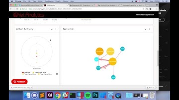 Send custom xAPI statements from Storyline an overview 1/5