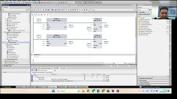 Hệ thống Scada-Điều khiển tín hiệu analog output PLC S7-1200