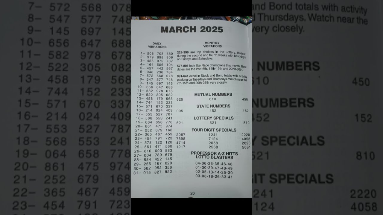 Lottery Sheets From The Streets 3 25 Pick4lotterystrategies Pick3predictionstoday Luckylottery