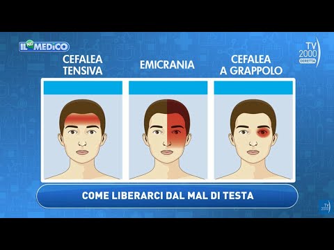 Il Mio Medico (Tv2000) - Nuove tecniche per curare il mal di testa ...