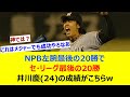 NPB左腕最後の20勝でセ・リーグ最後の20勝 井川慶(24)の成績がこちらwww【ネット反応集】