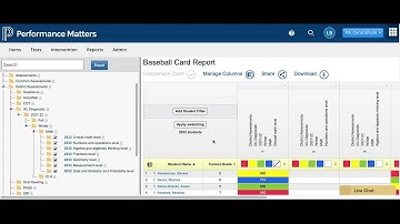 Filtering Performance Matters Data