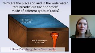 The Up-Goer Five Challenge: Pieces of Land that Breathe out Fire and Smoke screenshot 4