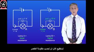 المقاومة الكهربائية Resistance مترجم حصريا