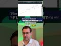 Meta's Wende - Investitionen werden gesenkt