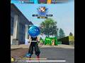 Troll face edit vn editing ...... Motion blur edit.
