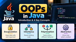 OOP in Java Explained | 4 OOP Concepts - Encapsulation, Inheritance, Polymorphism & Abstraction
