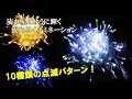 【商品紹介】LED　流れる光のイルミネーション　ストレートタイプ　200球　発光10パターンのハイパーストリーム仕様