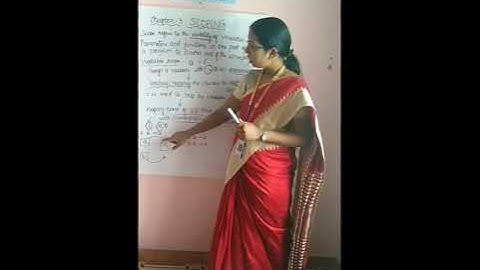 Scoping part 1 - 12th std computer science ,chapter 3 by Mrs.Monica