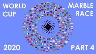 World Cup 2020 - Part 4 - Marble Race