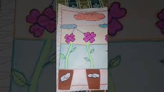 #how#we#make#articles#chart#viral#shorts