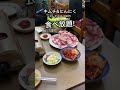 【神コスパ】デカ盛りサムギョプサル【御徒町】