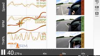 2018 Atlanta SCCA Points 7 - STUbies SoloStorm Comparison