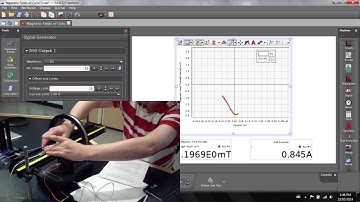 Magnetic Fields of Coils