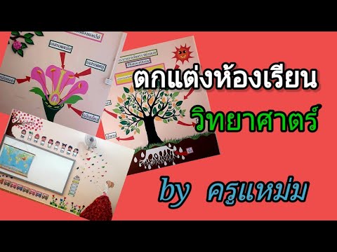 ตกแต่งห้องเรียนวิทยาศาสตร์ by ครูแหม่ม