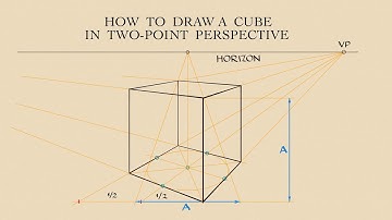 How to Draw a perfect Cube in Two-Point Perspective
