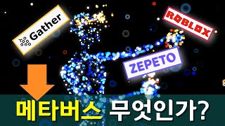 '메타버스'란 무엇인가? 가장 쉬운 설명!