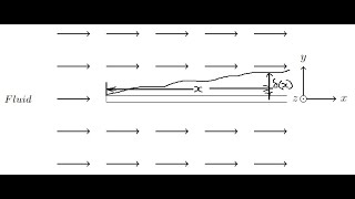 How to Solve Blasius Boundary layer Equation (Part 2)