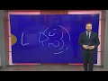 Clay Smith's Monday morning weather