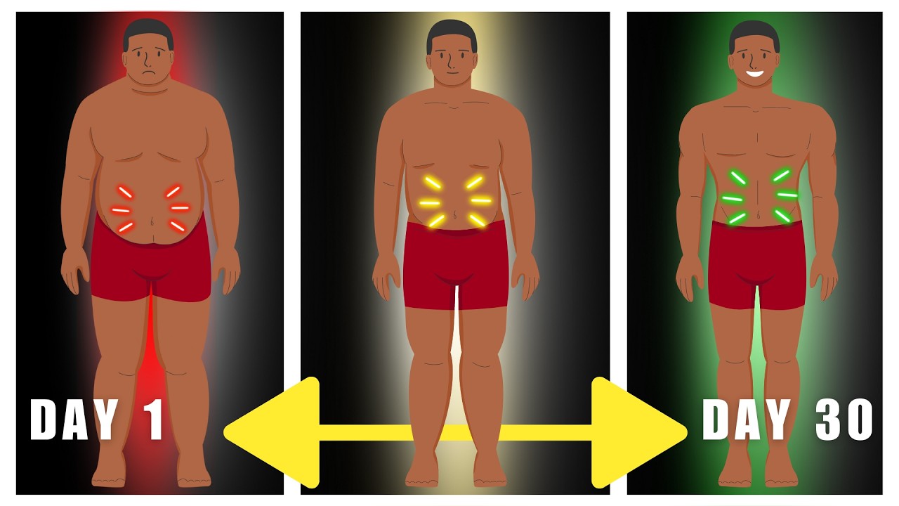 7Exercises To Change Your Body Forever YouTube
