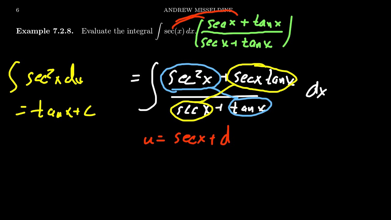 The Antiderivative Of Secant YouTube The Antiderivative Of Secant YouTube