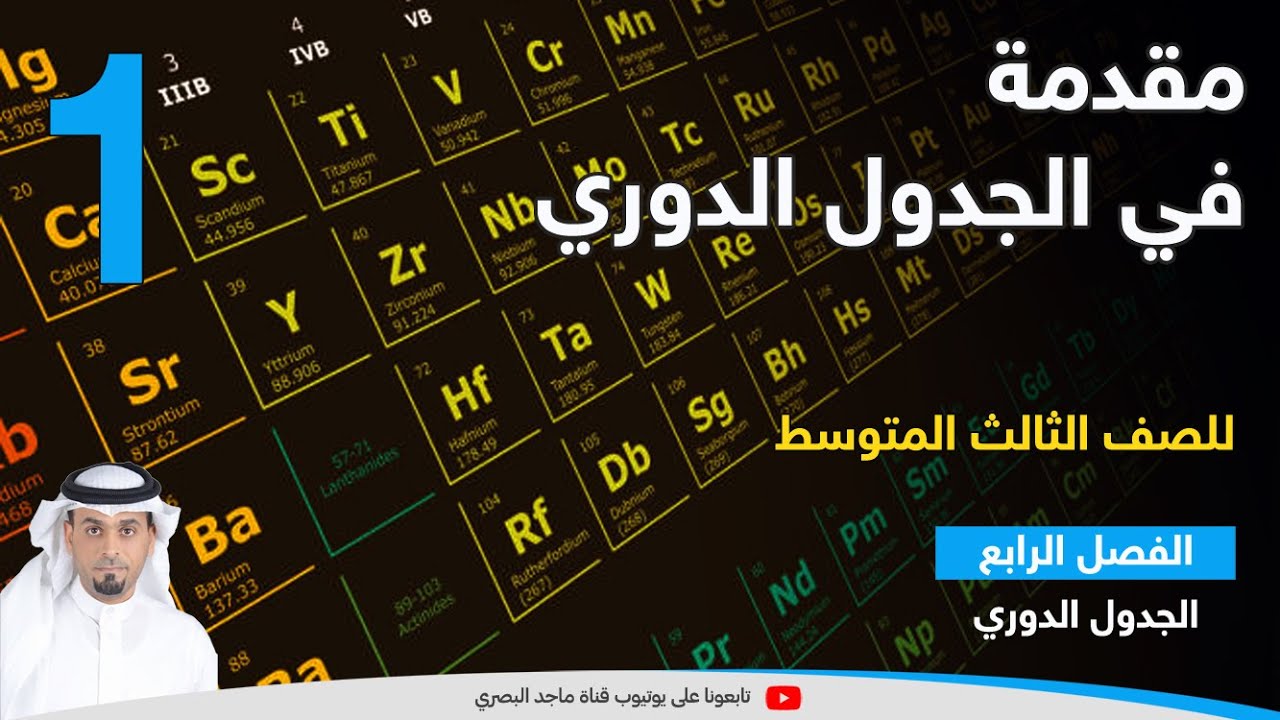 مقدمة في الجدول الدوري للعناصر