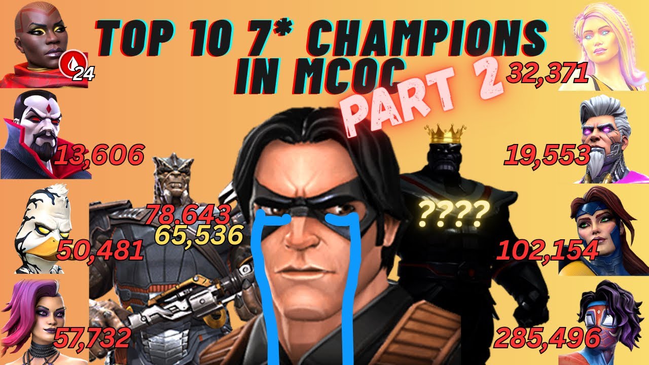 Top 10 7* Champions in MCOC PT. 2