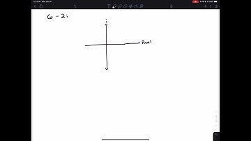 For the following exercises, plot the complex number in the complex plane. 6-2 i