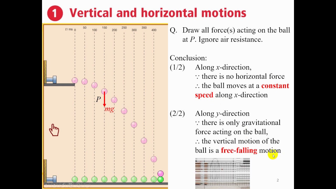 MS2 Physics Book 2 Ch 8.1 Part 1 - YouTube