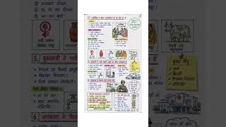 #rajsthangk #spical #3rdgradeteacher #bstc #ptet ##reet #cet2025#gramvikasadhikari #allexam #gk#quiz