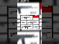 SS1 Pindad. #ss1 #ptpindad #indonesia #indonesian #education #weaponhistory #history #military #fypシ