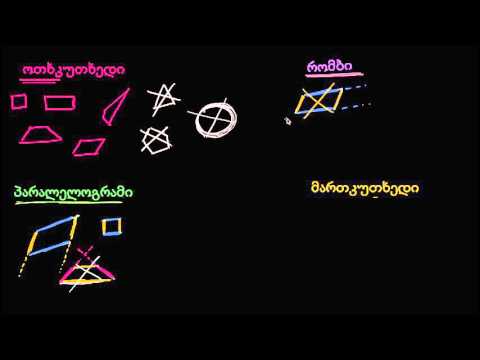 ოთხკუთხედების კერძო სახეების შესავალი