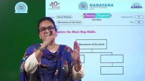 23RD JUL PAN INDIA CLASS III SOCIAL ASSIGNMENT KEY