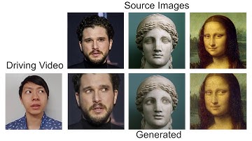 First Order Motion Model for Image Animation Test