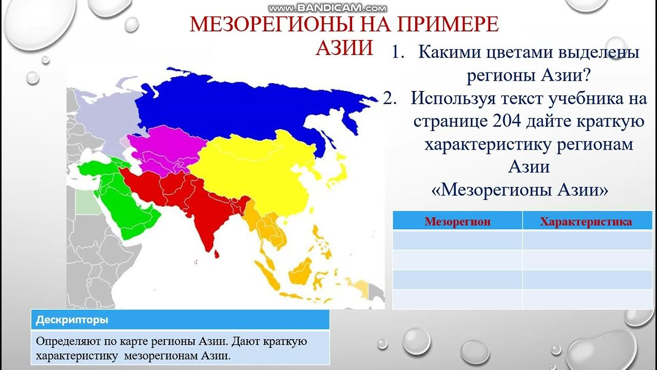 Географические регионы. Историко-географические регионы Азии. Историко-географические регионы России.