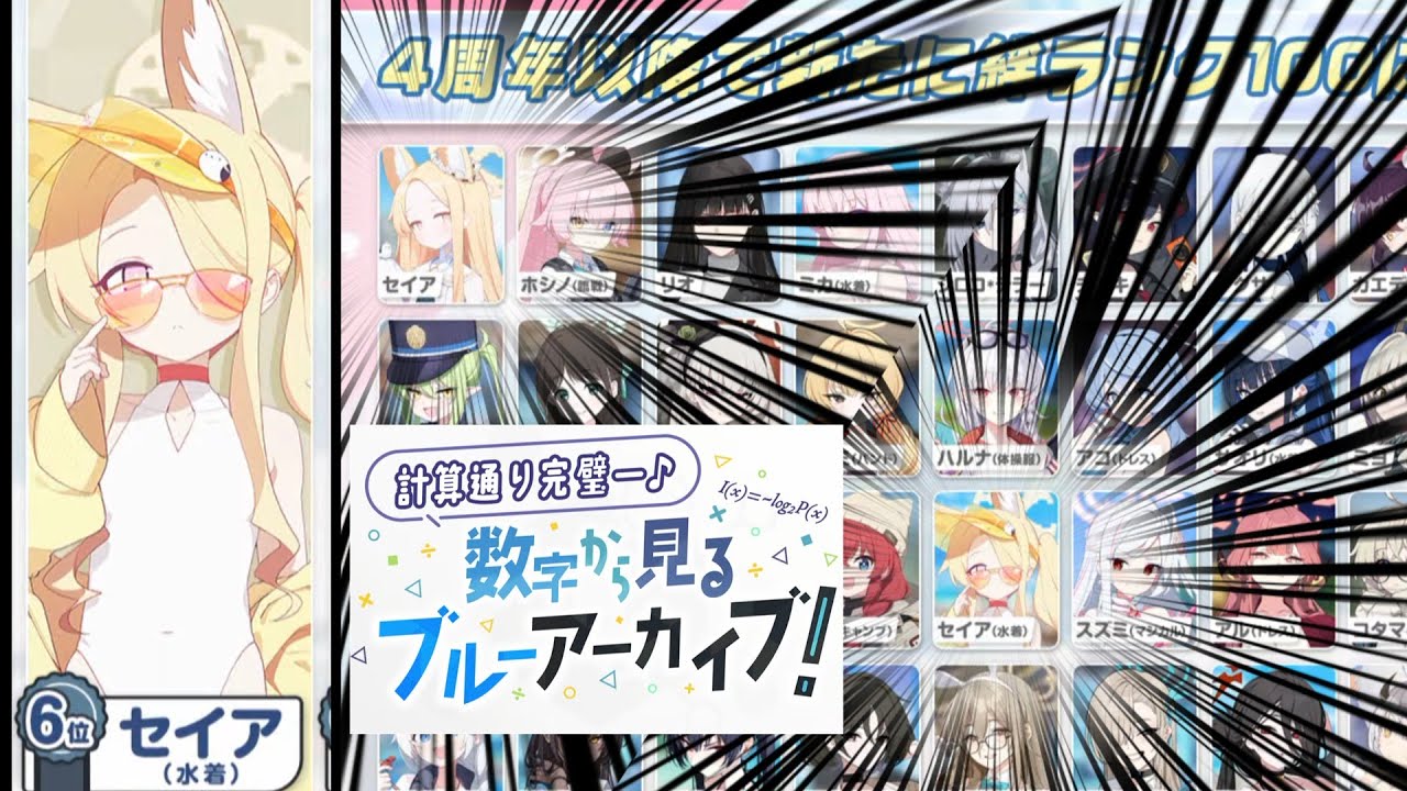セイアちゃん1位の「数字から見るブルーアーカイブ！」所感【ブルアカ】