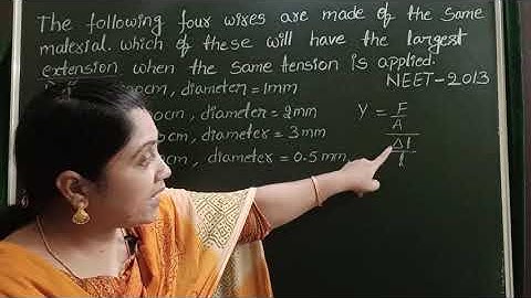 The following four wires are made of same material which of these will have the largest extension