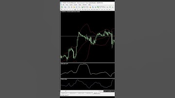 MT4  Switch between pairs | How to