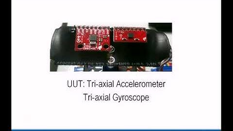 Using NI FlexRIO to Test Sensors with I2C Bus