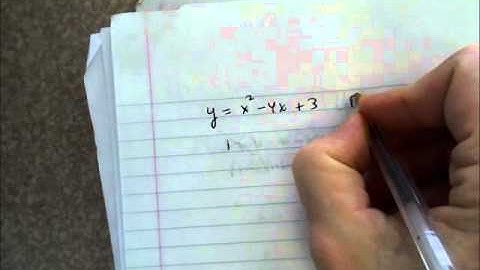 PreCalc H Ch 12.3 writing equation of tangent to a curve at any point