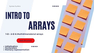 Arrays in C 1-D 2-D Multidimensional full explanation