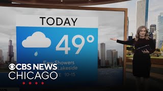 Another chilly day on Friday
