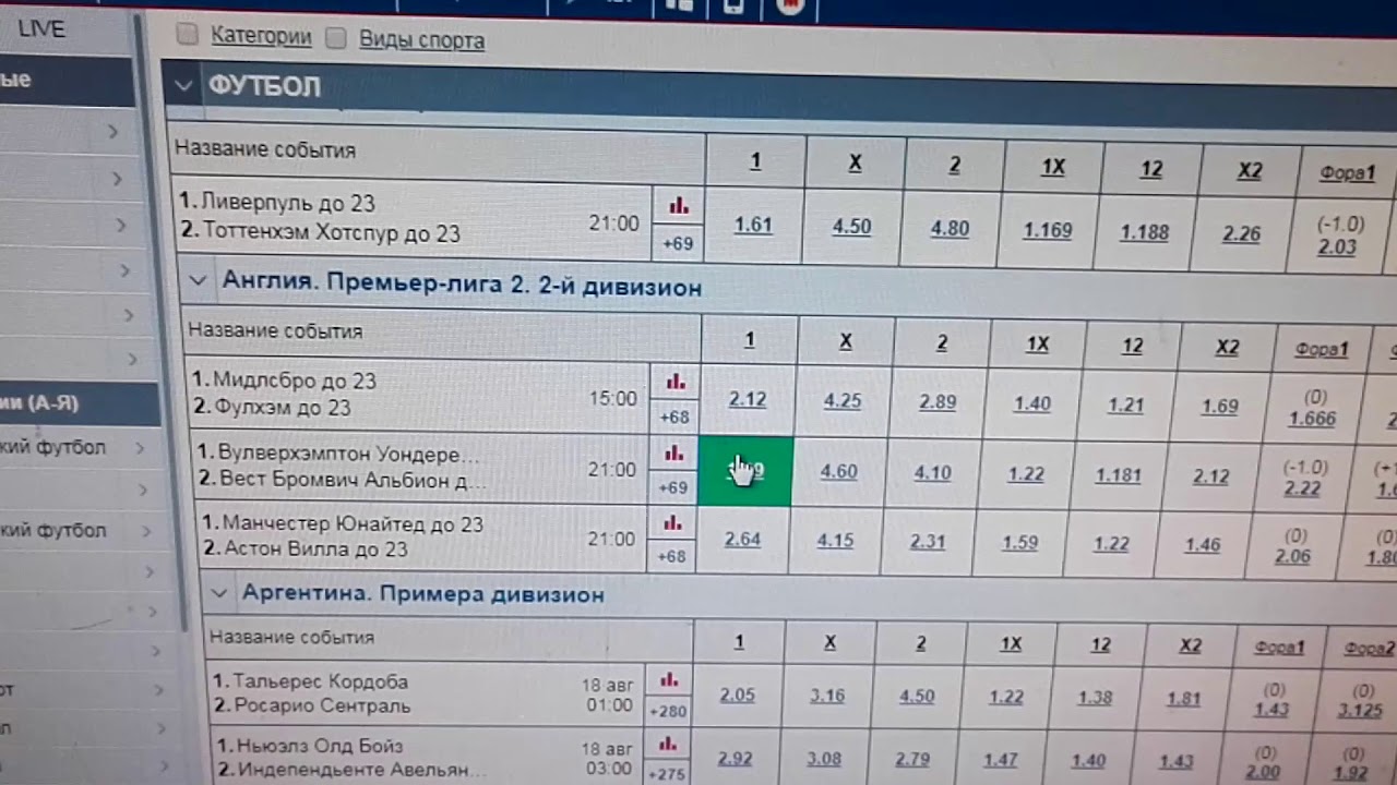 Авто плюс оренбург