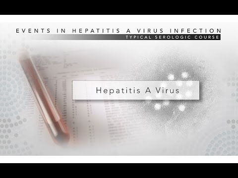 Hepatitis A: CDC Viral Hepatitis Serology Training