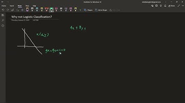 Why Logistic Regression is called Regression? | ML Interview Question